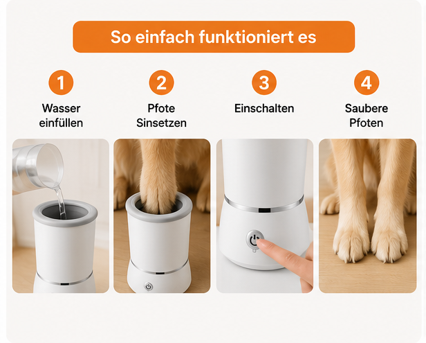 DiaroPaw™ Automatischer Pfotenreiniger